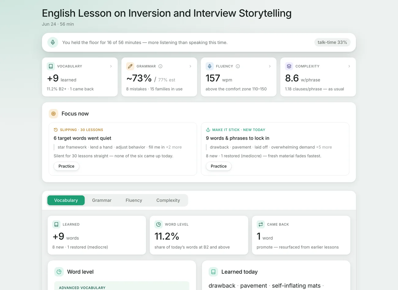 A Speaklens lesson report: talk time, vocabulary, grammar, fluency and complexity for one lesson.
